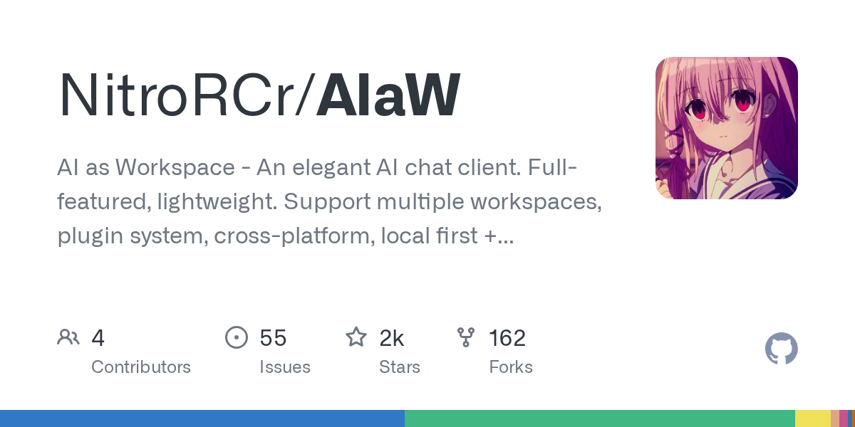 AIaW